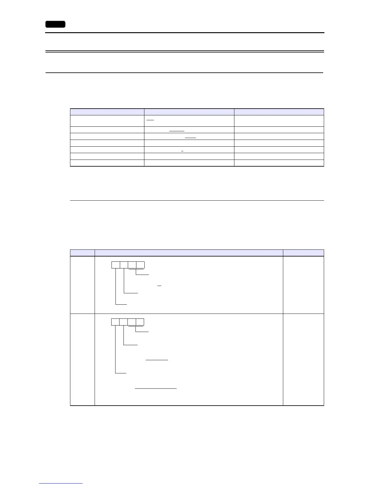 Page #126 background image