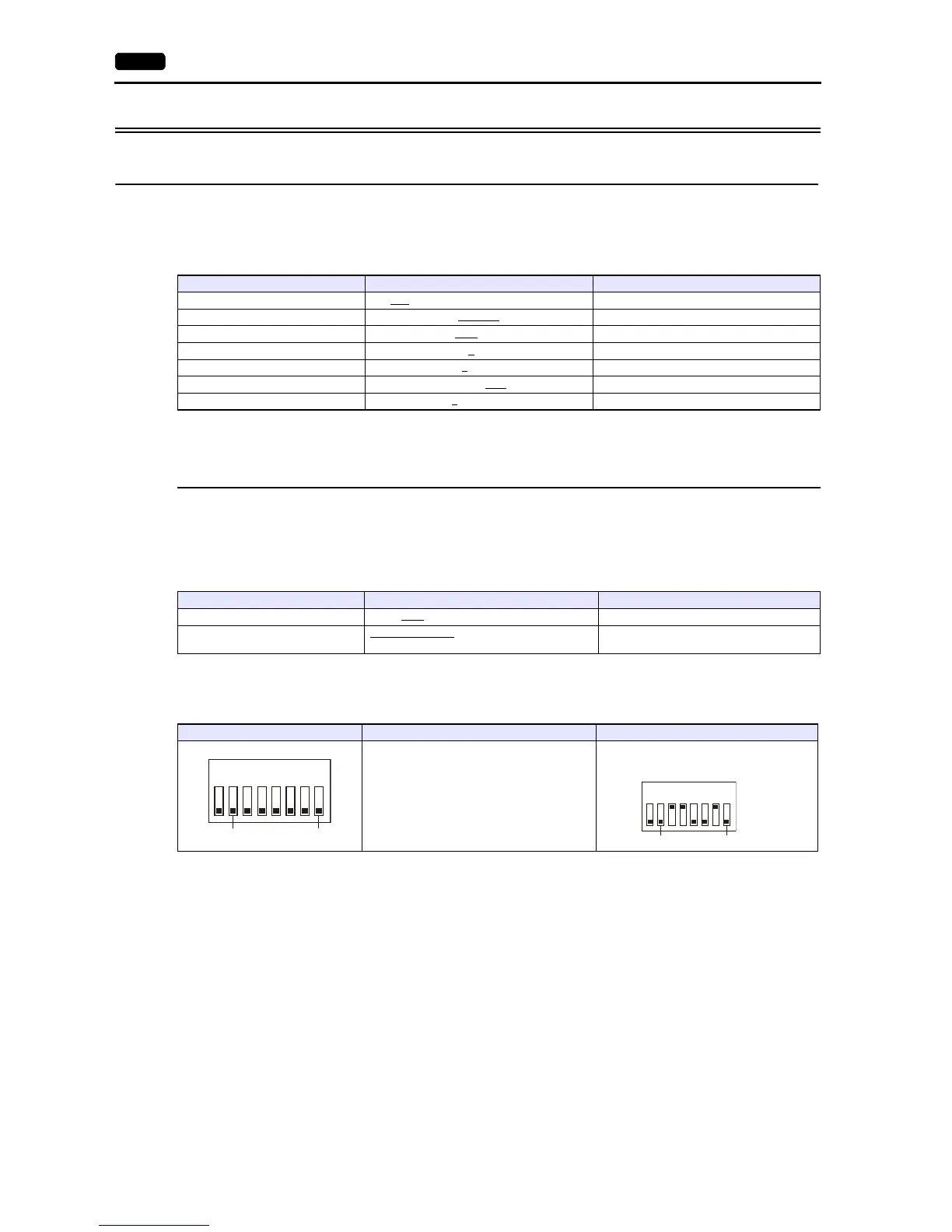 Page #133 background image