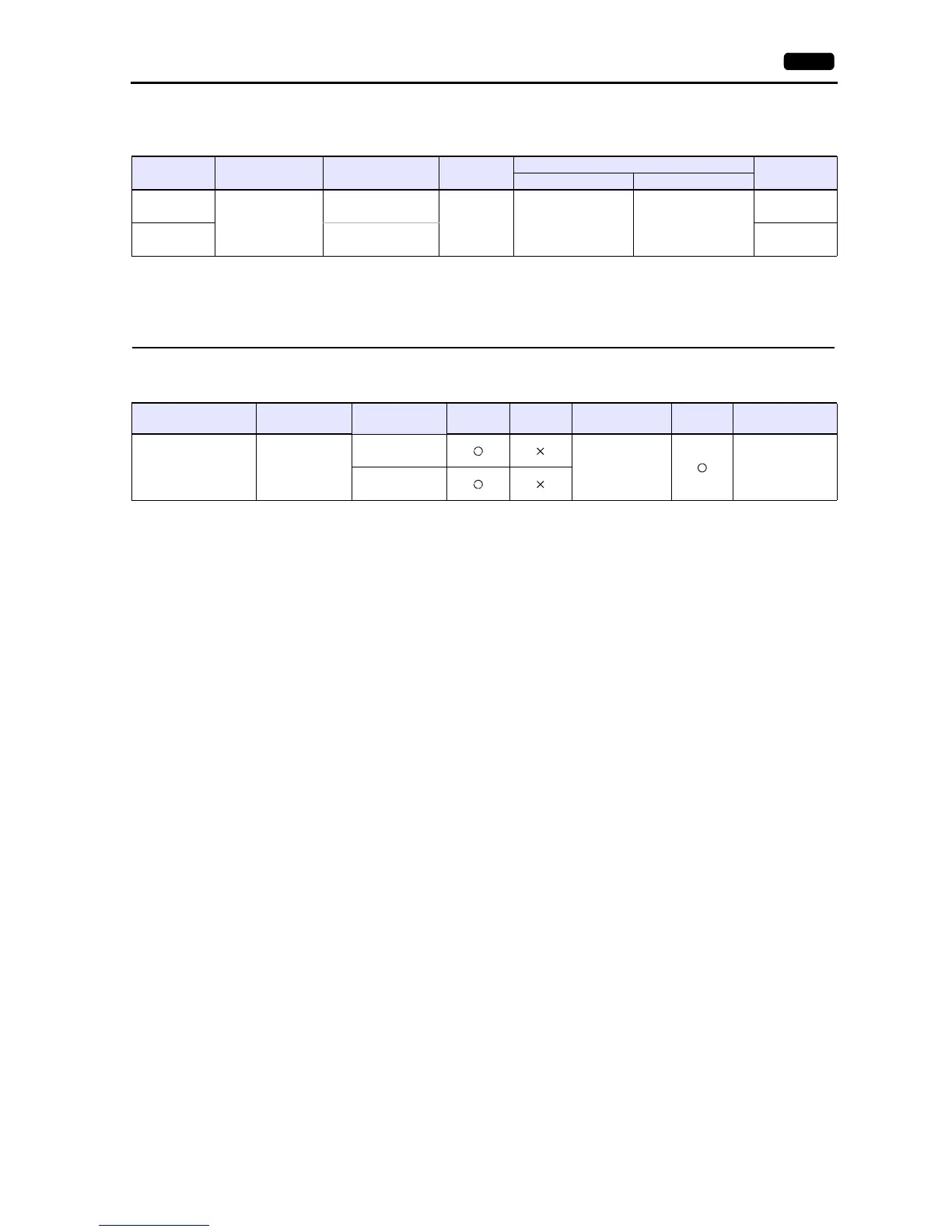 Page #138 background image
