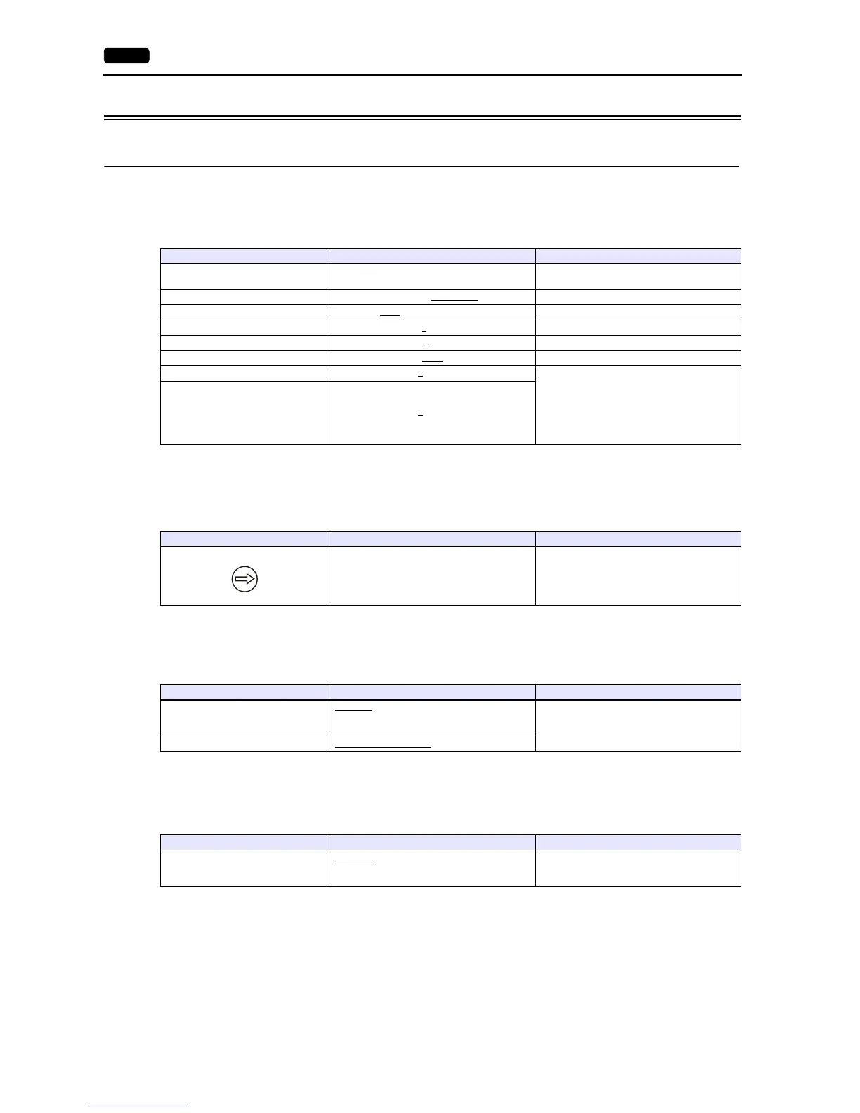 Page #145 background image