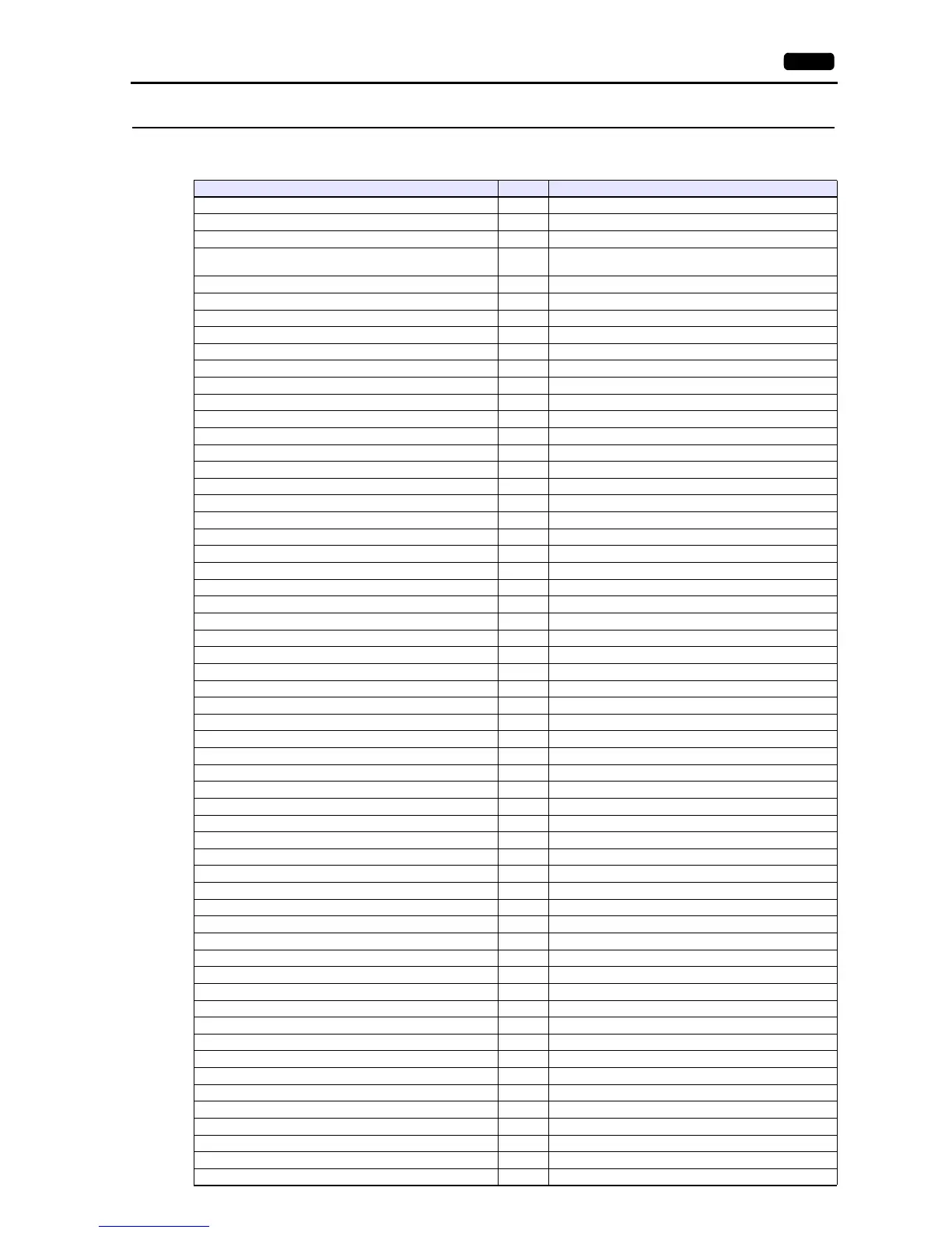 Page #146 background image
