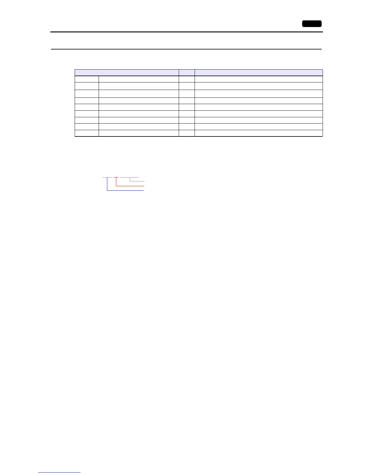 Page #172 background image