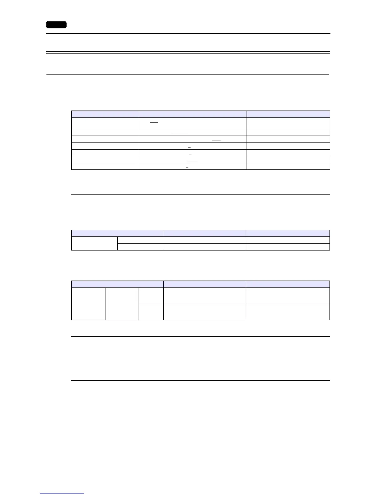 Page #248 background image