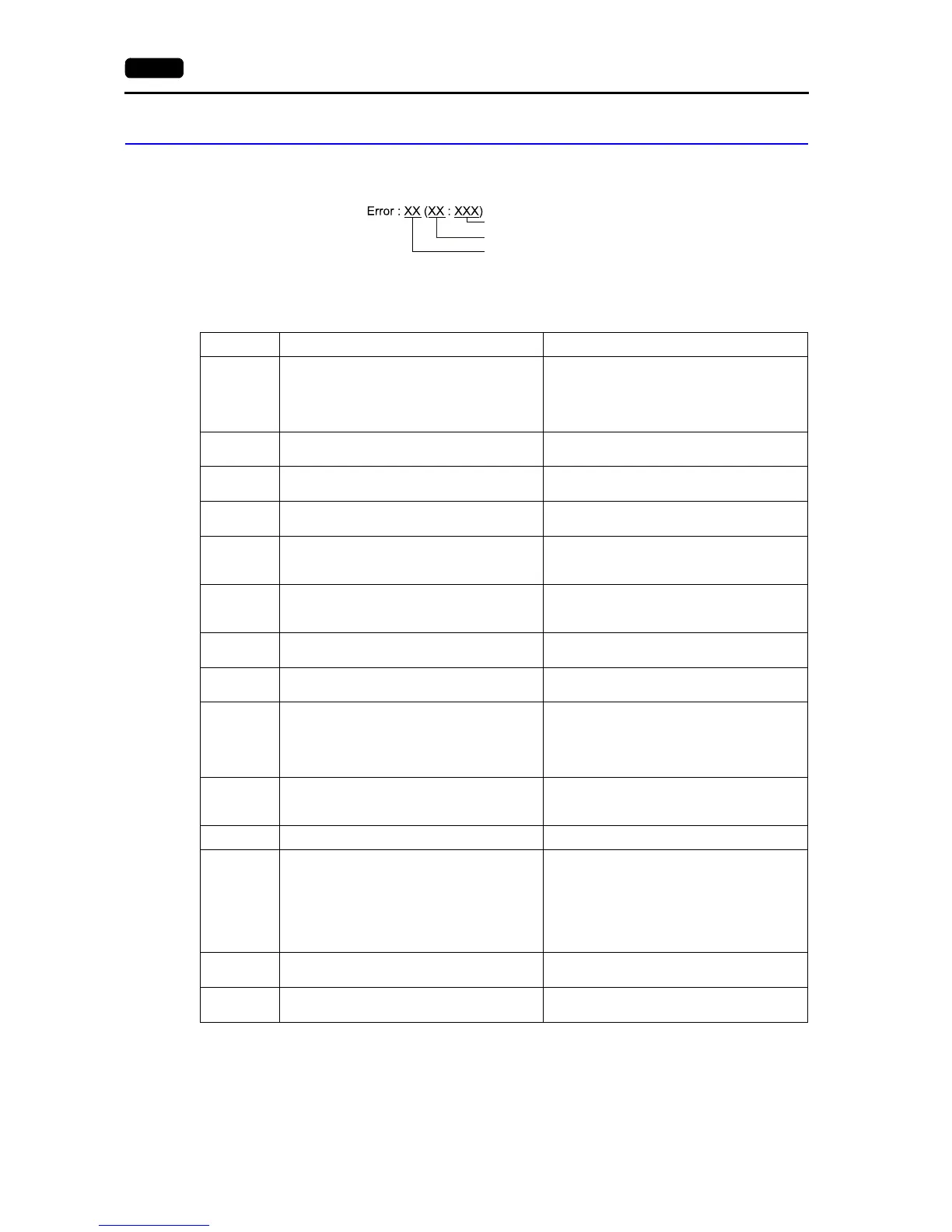 Page #97 background image