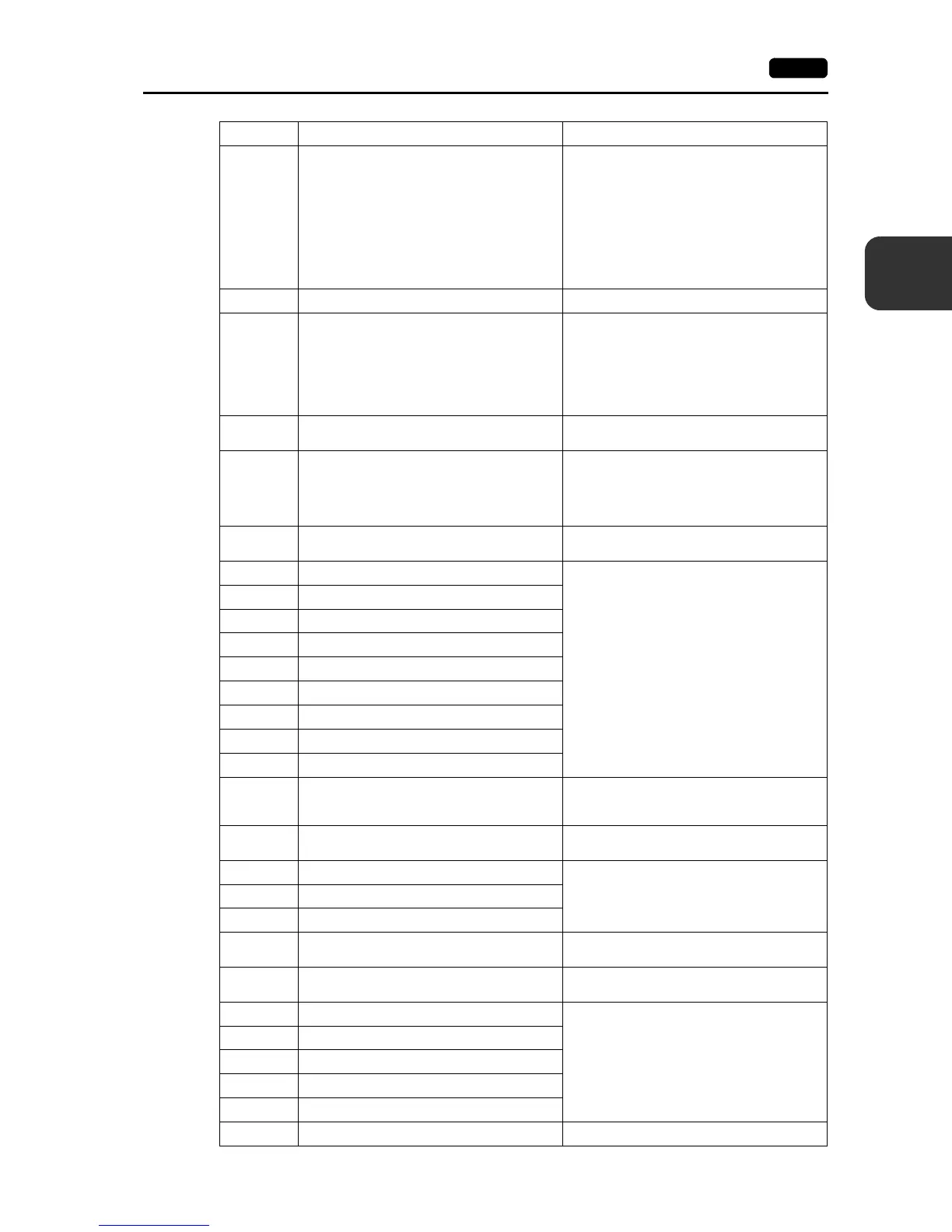 Page #98 background image
