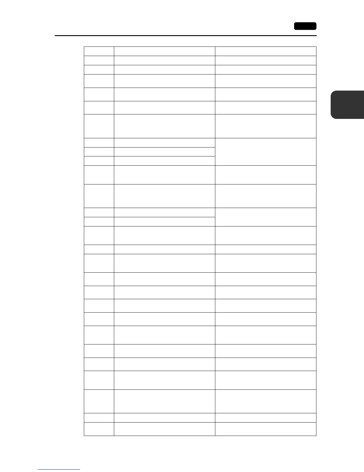 Page #100 background image