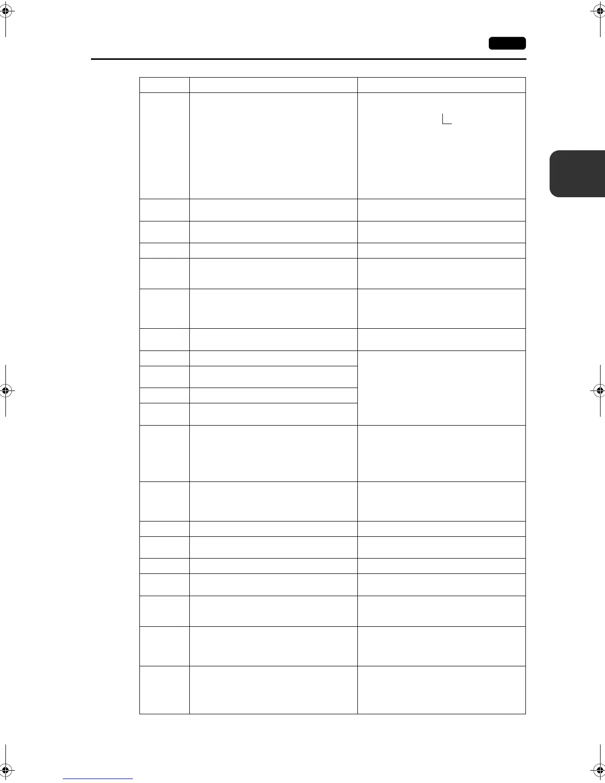 Page #102 background image