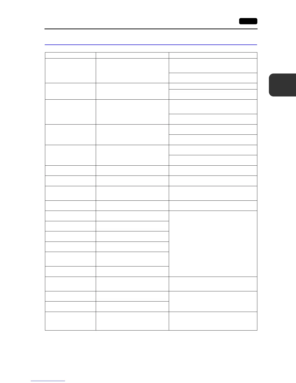 Page #106 background image