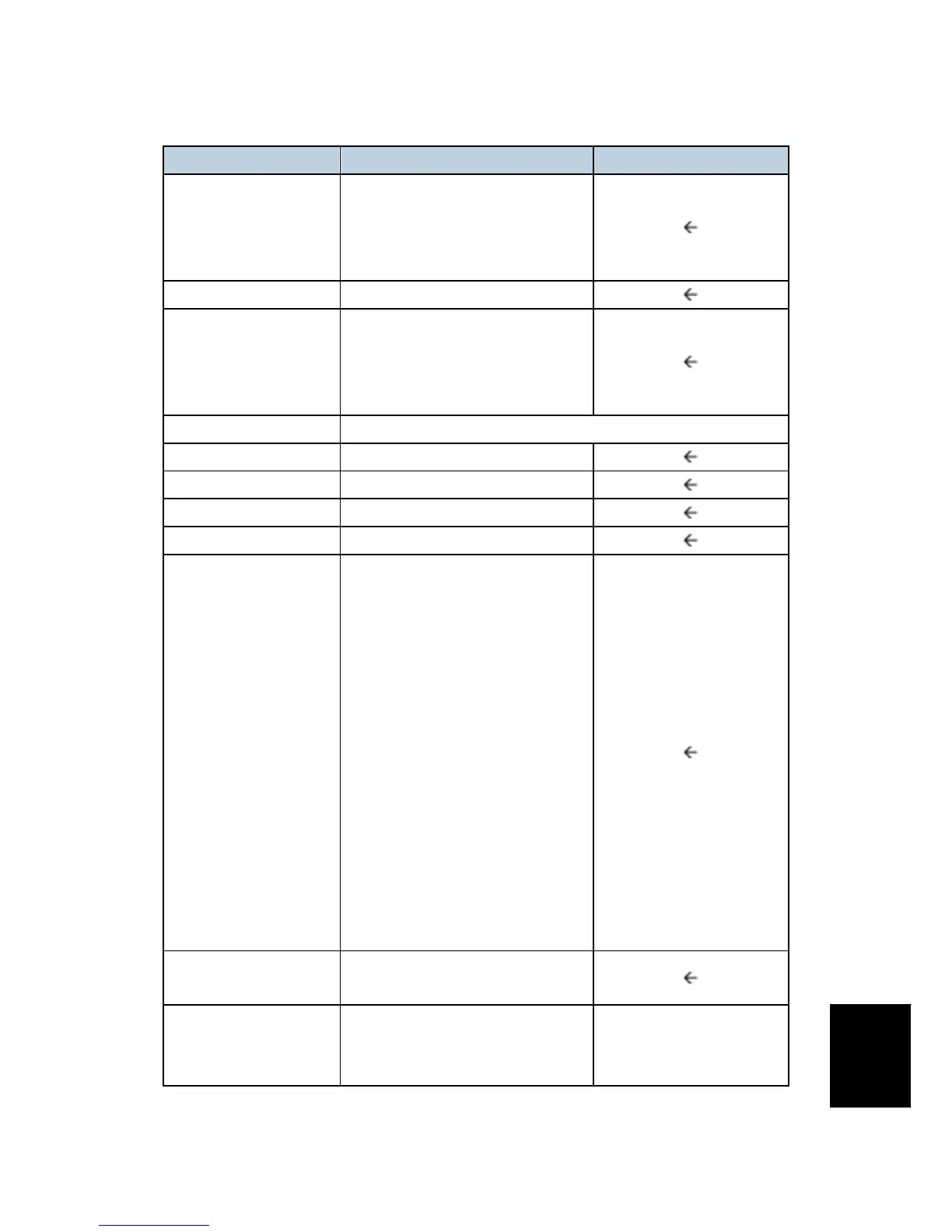 Page #581 background image
