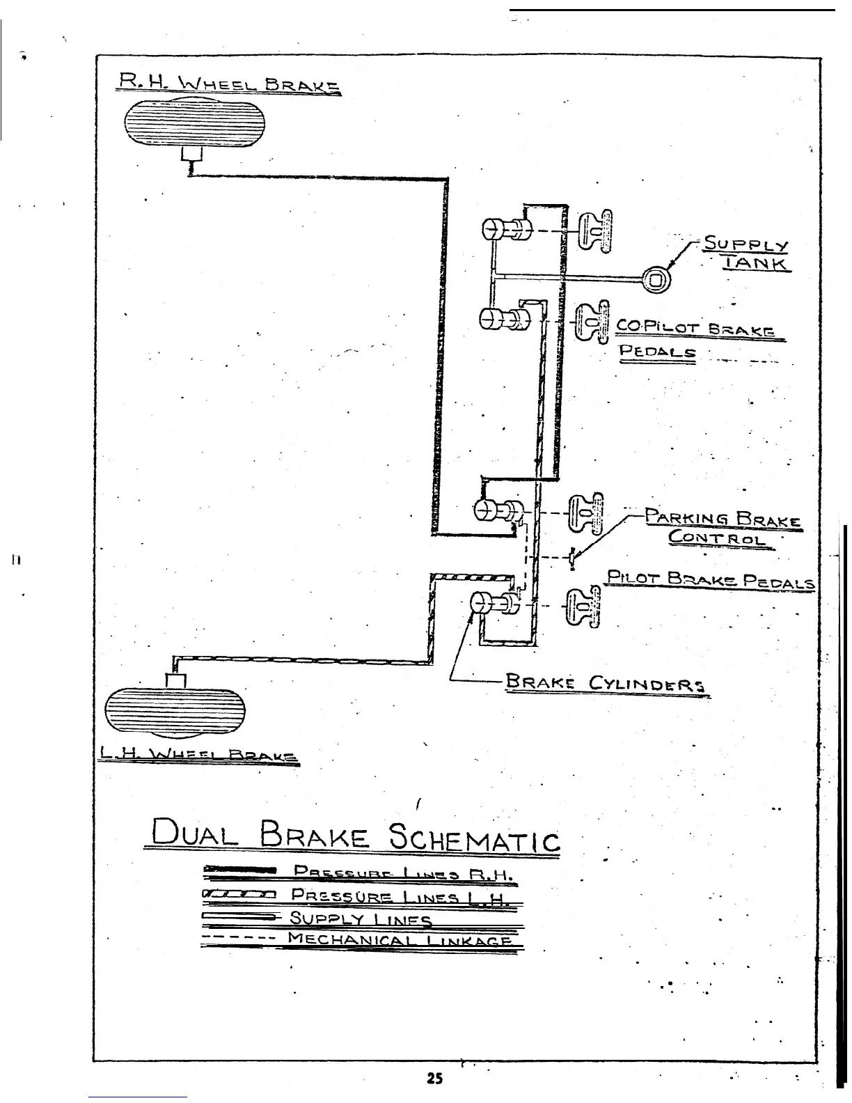 Page #27 background image