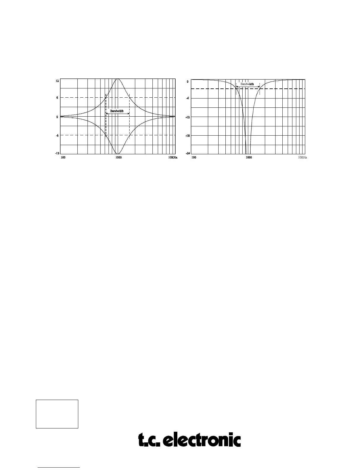 Page #99 background image