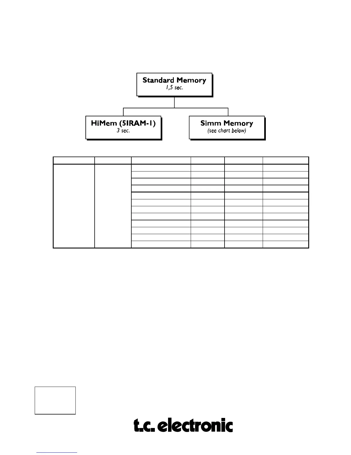 Page #119 background image