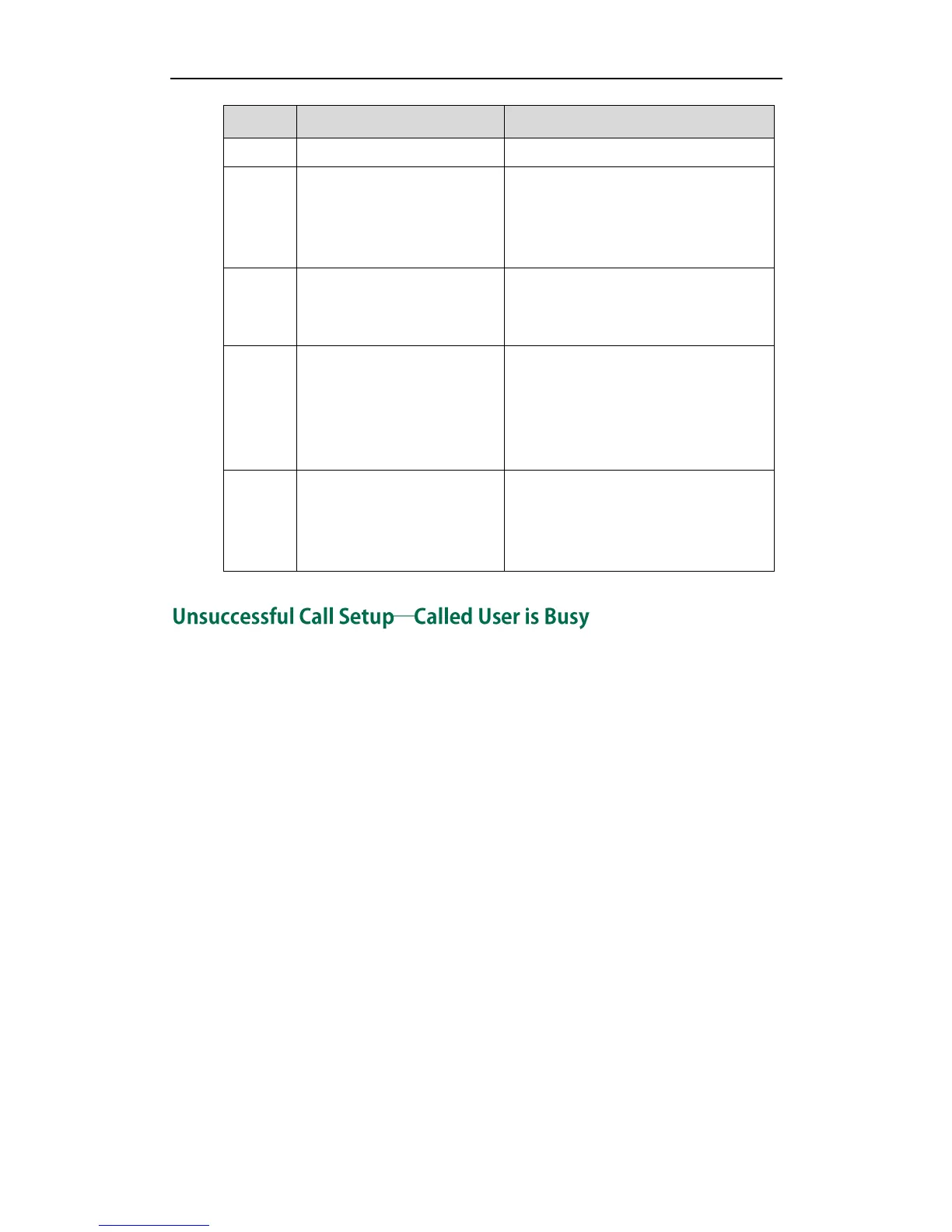 Page #461 background image
