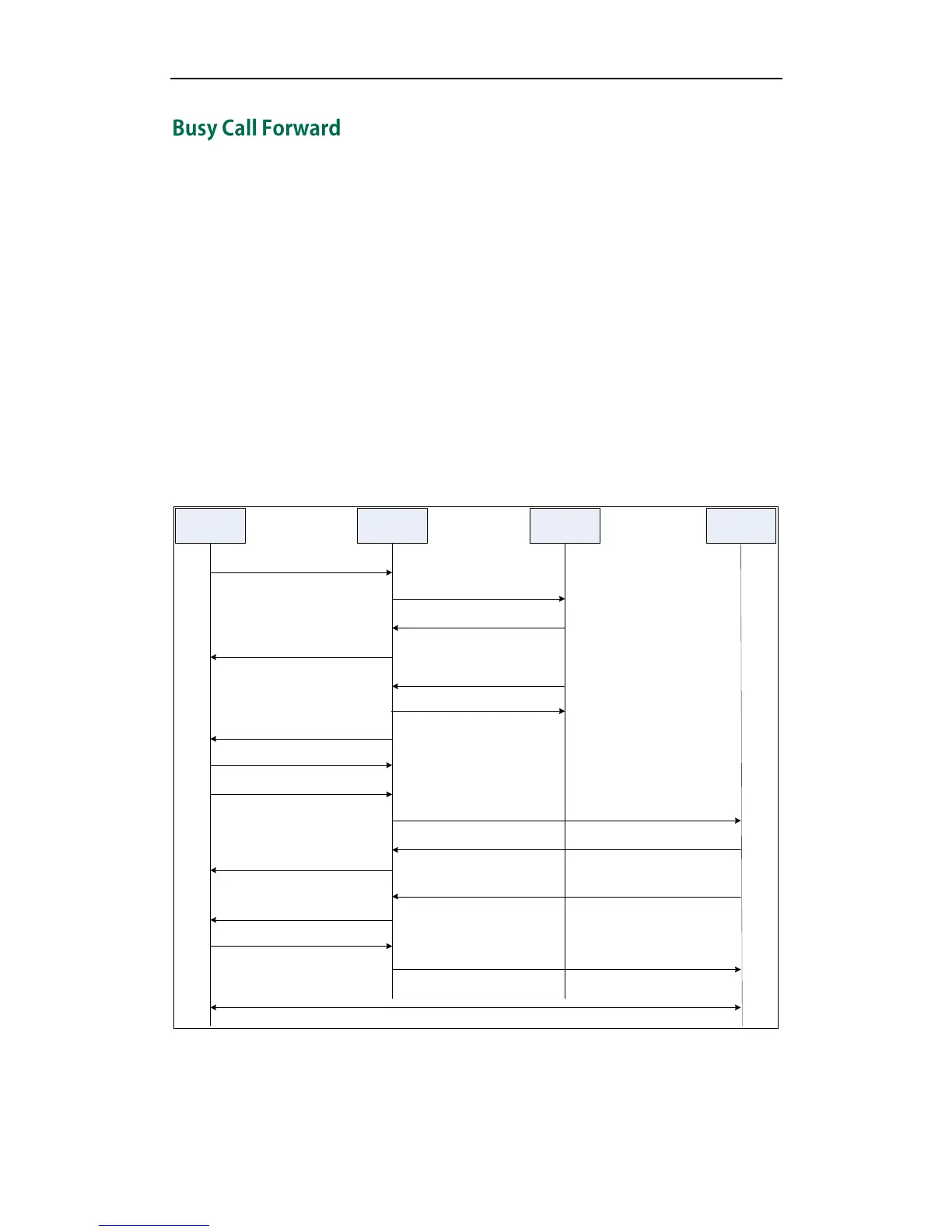 Page #487 background image