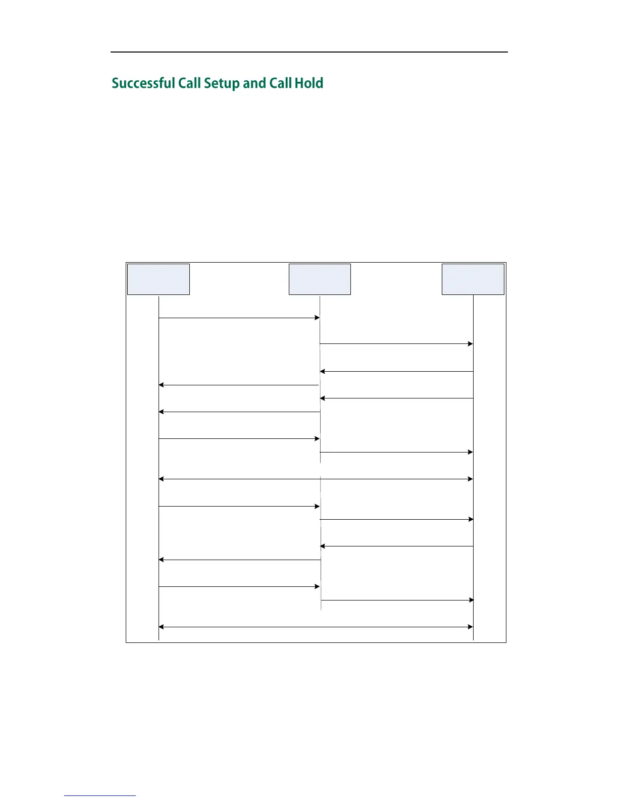 Page #206 background image