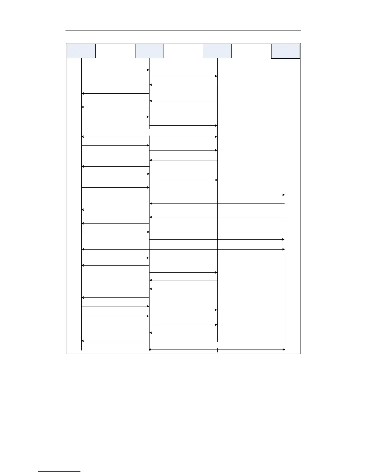 Page #220 background image