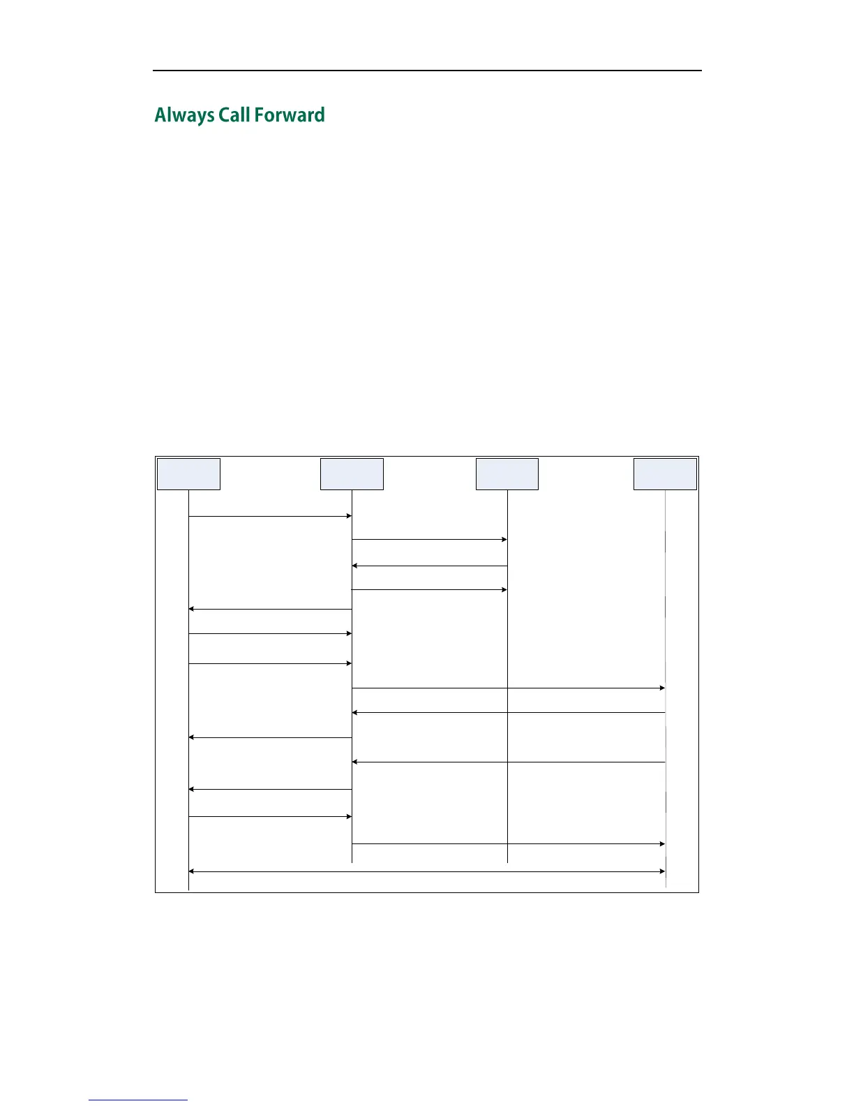 Page #225 background image