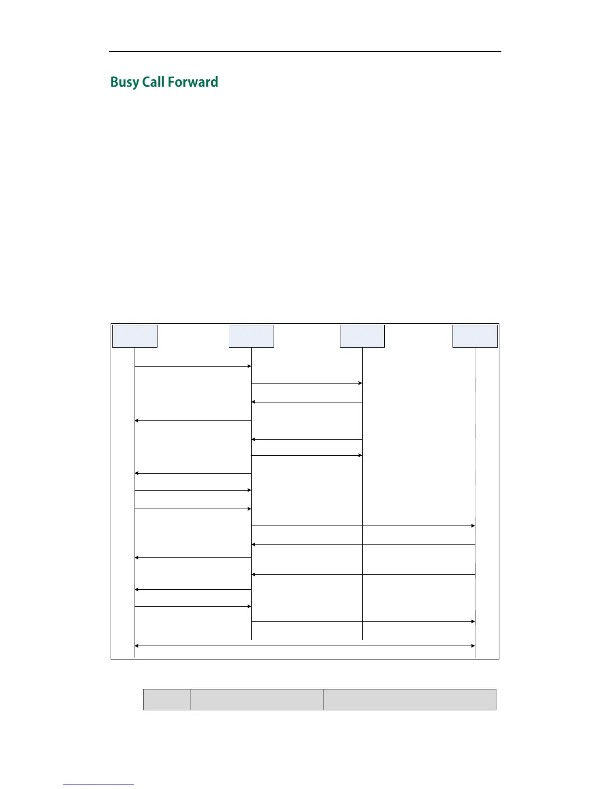 Page #228 background image