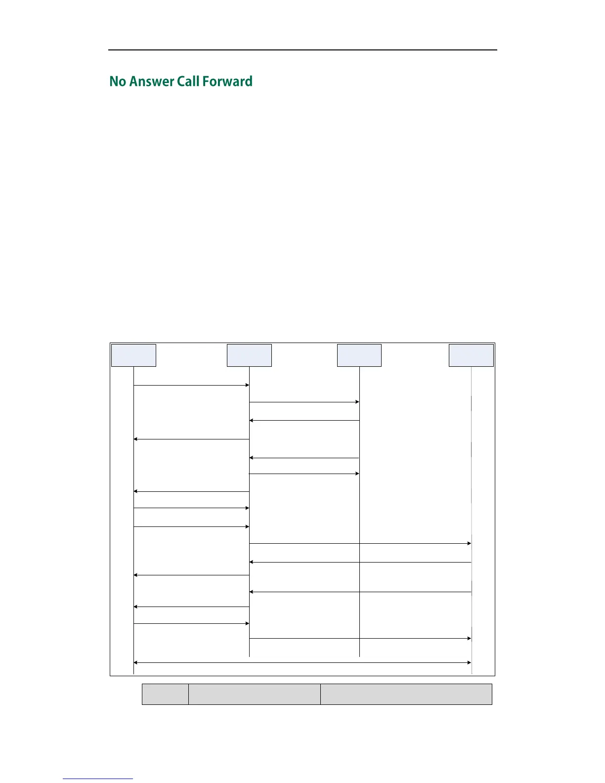 Page #231 background image