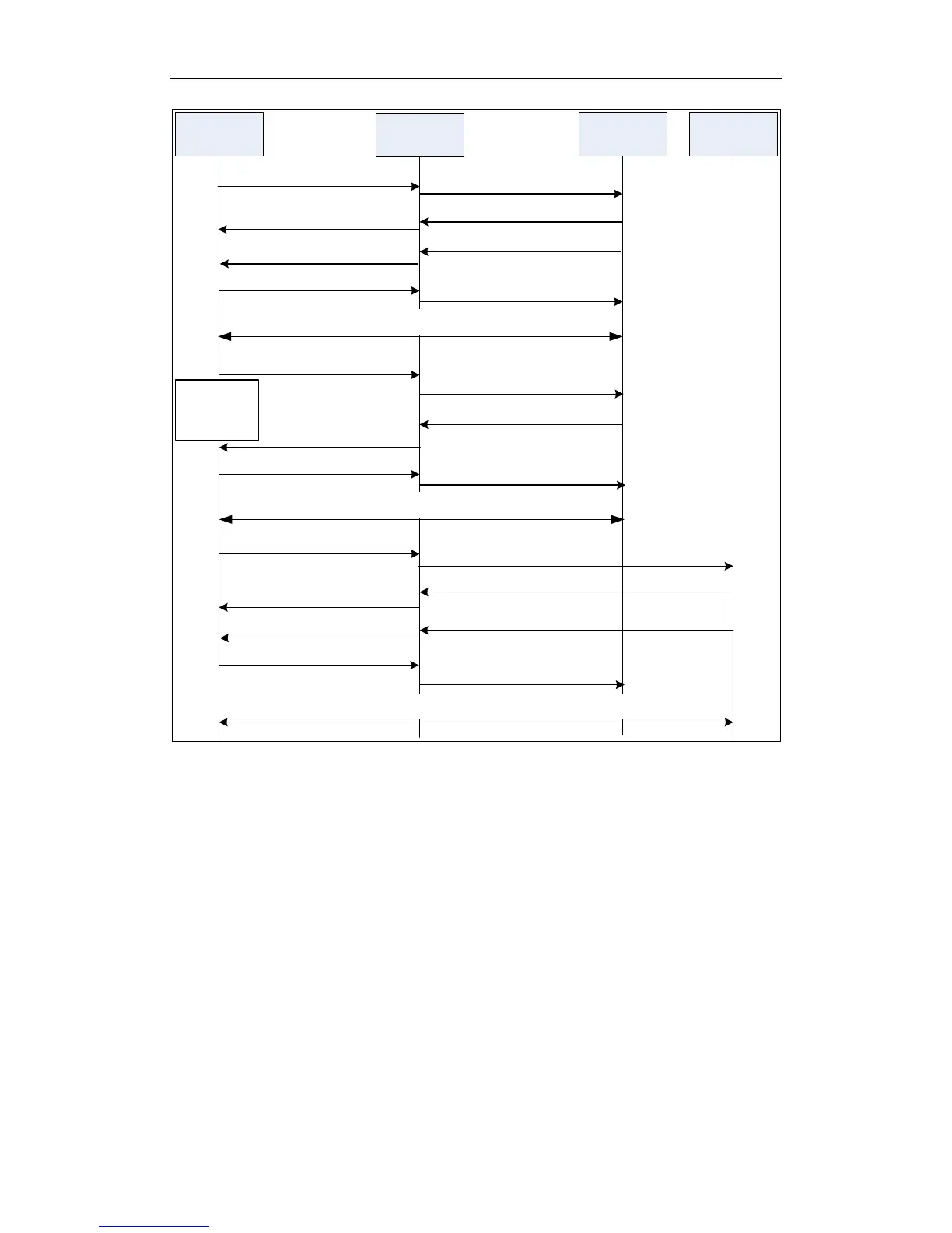 Page #235 background image