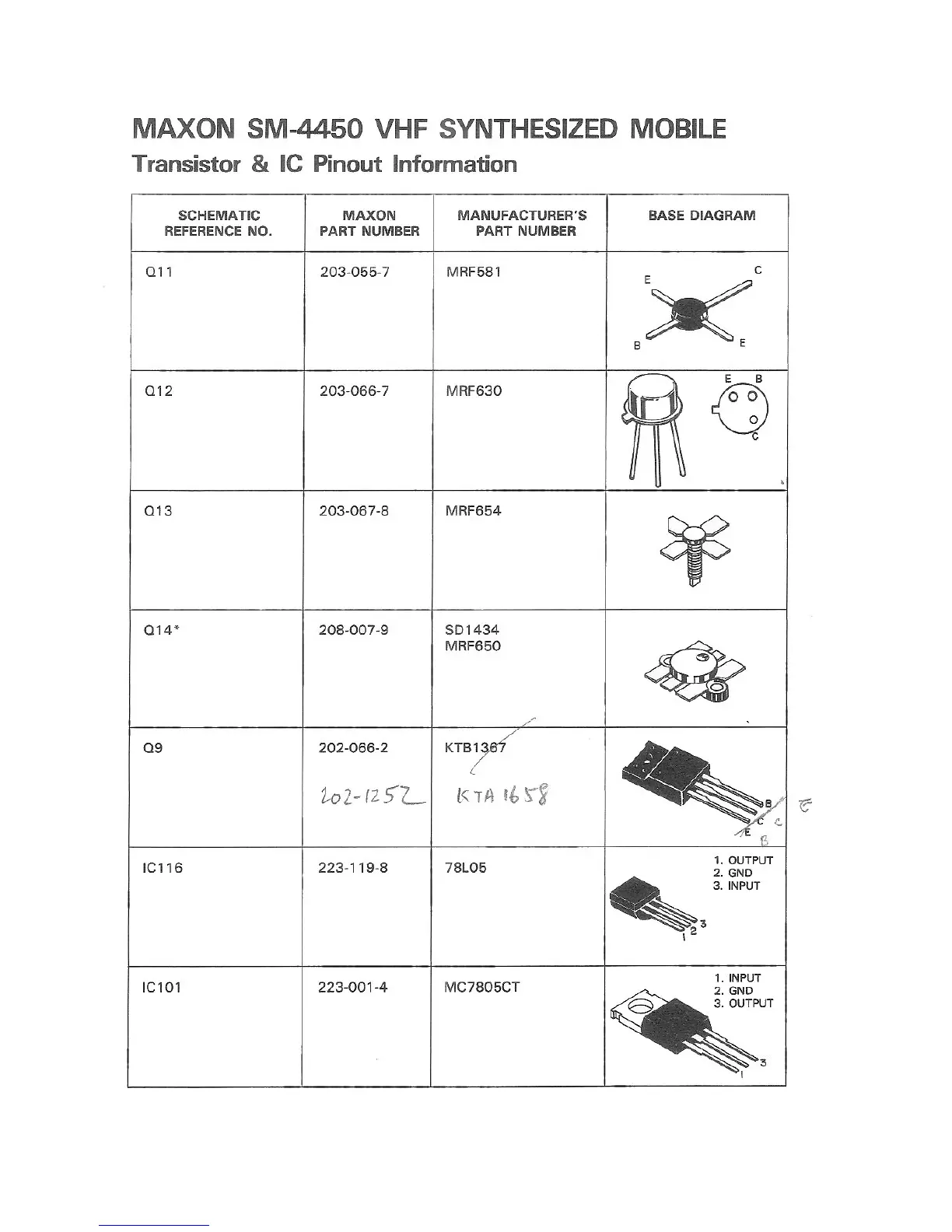 Page #31 background image