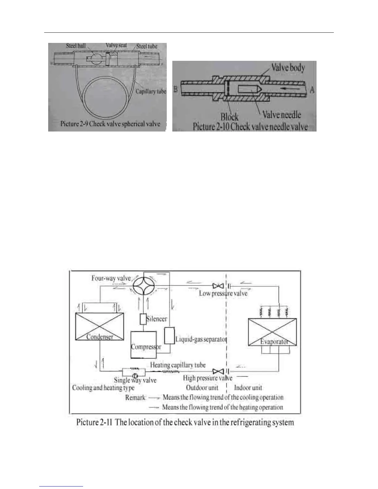 Page #29 background image