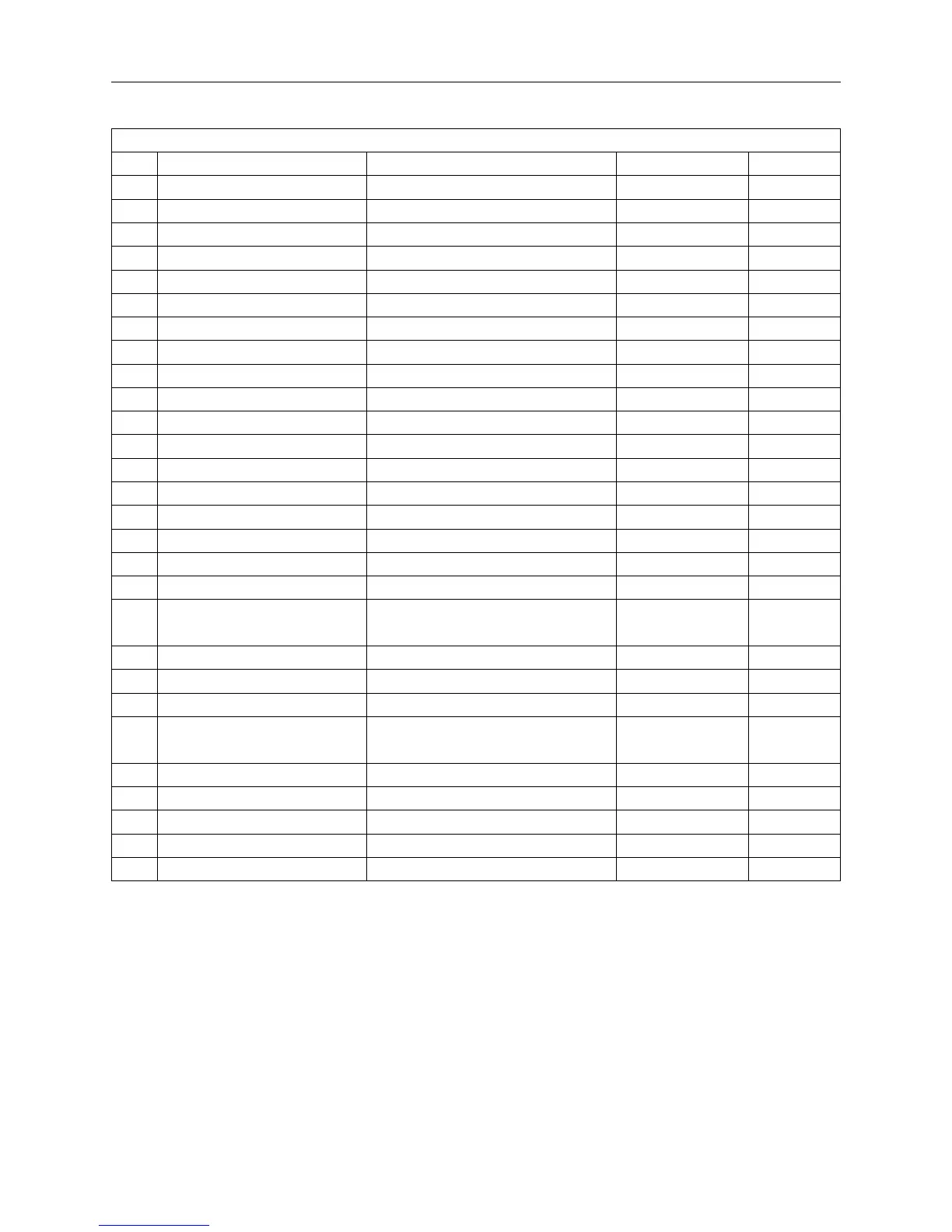 Page #147 background image