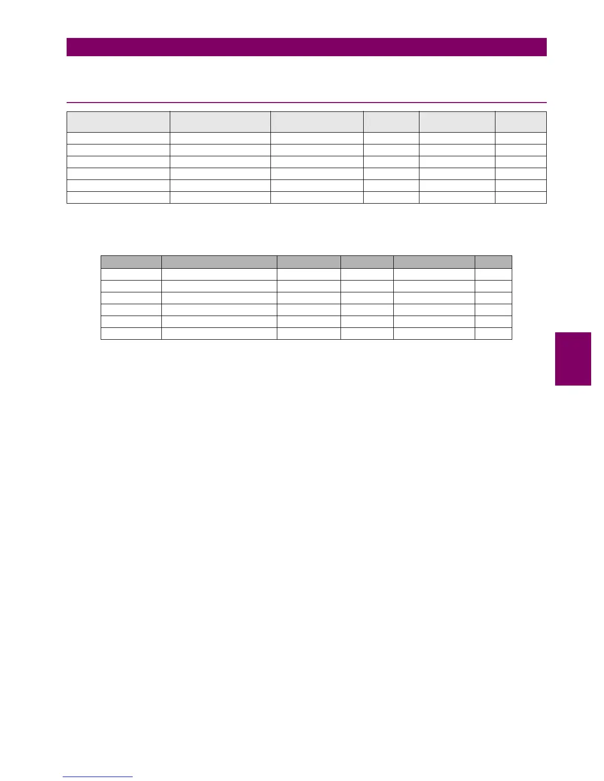 Page #100 background image