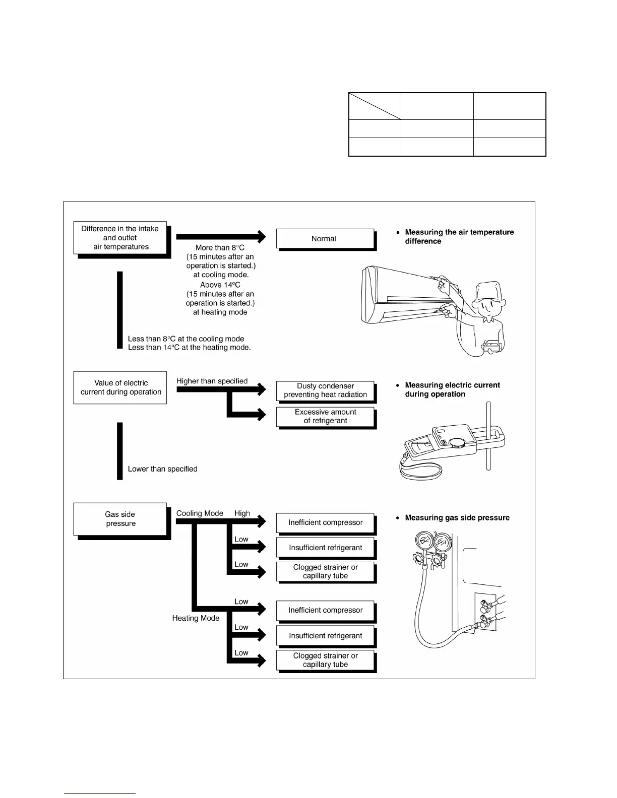 Page #70 background image