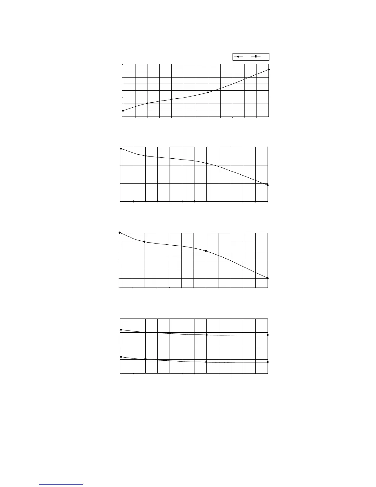 Page #115 background image