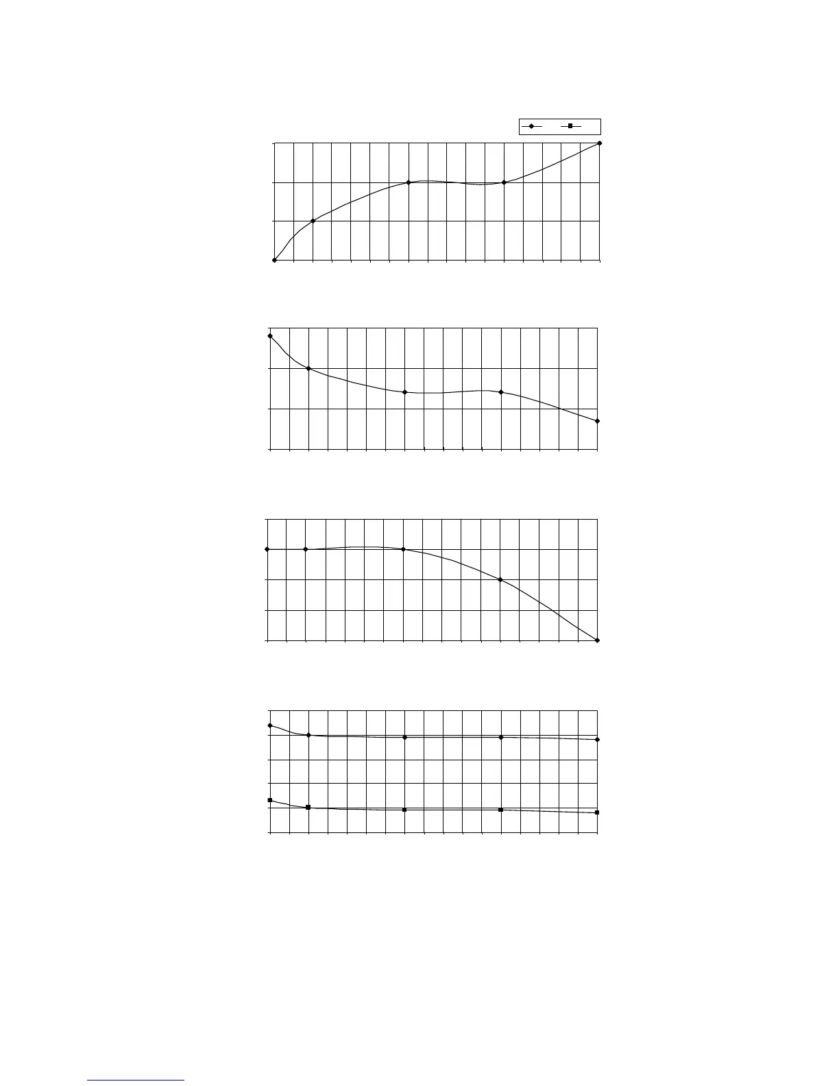 Page #131 background image