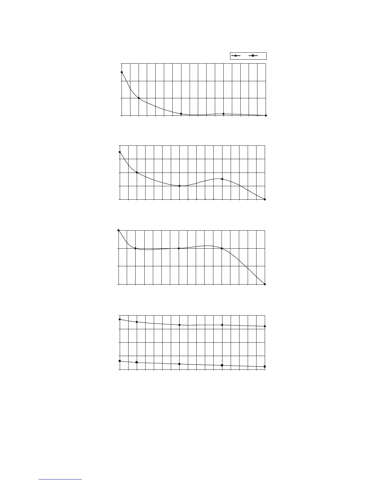 Page #133 background image