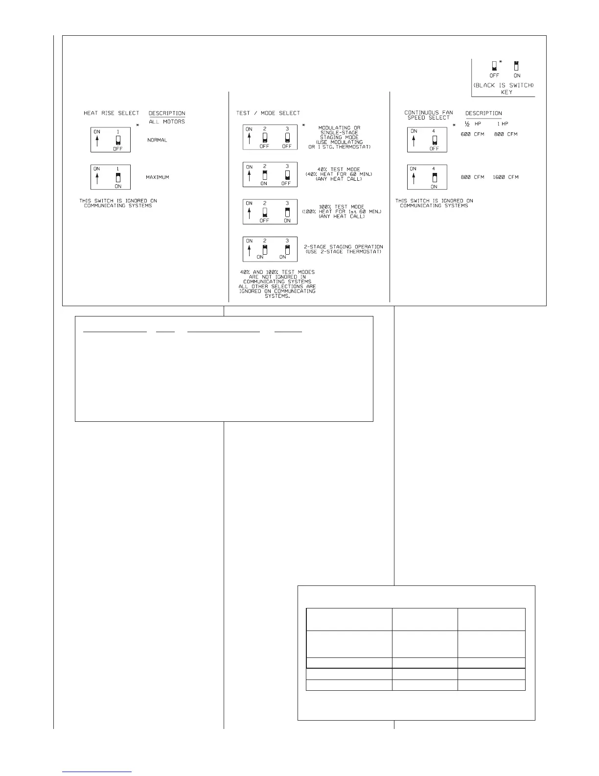 Page #54 background image