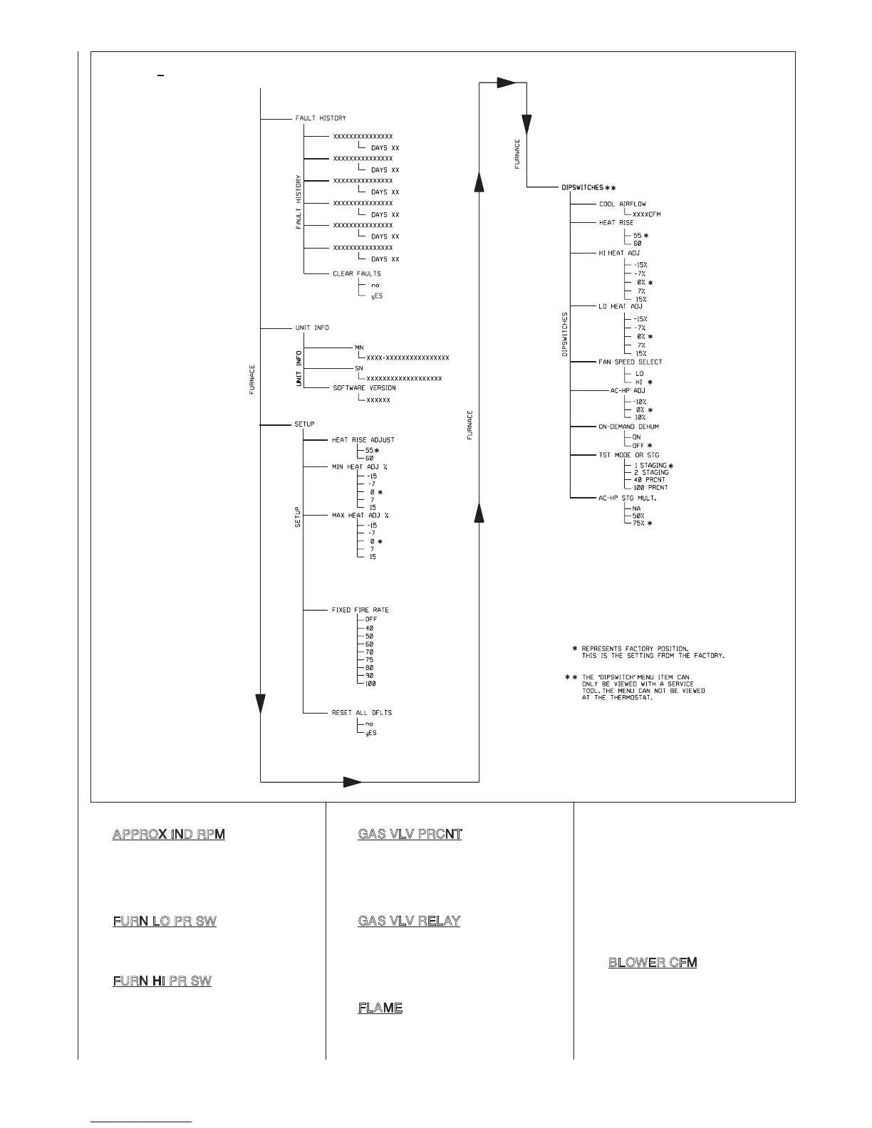 Page #62 background image