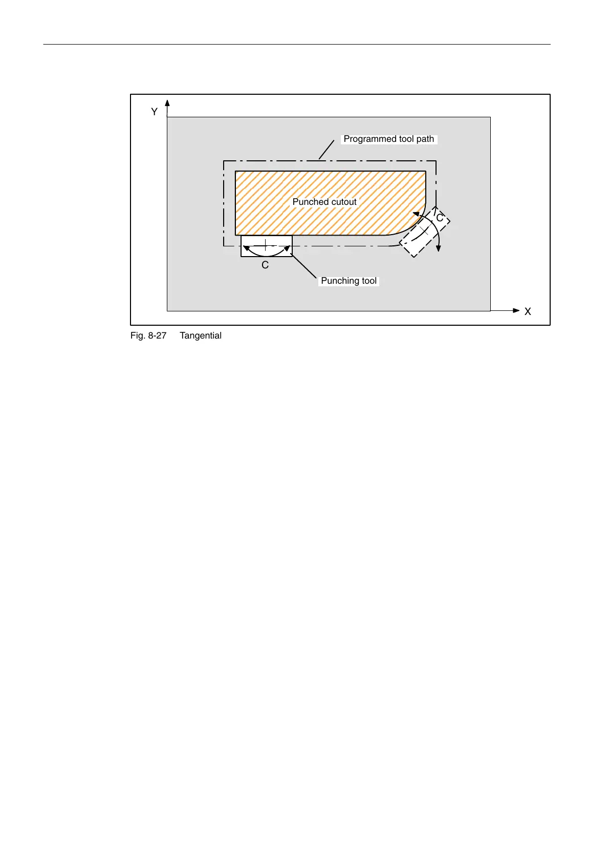 Page #162 background image