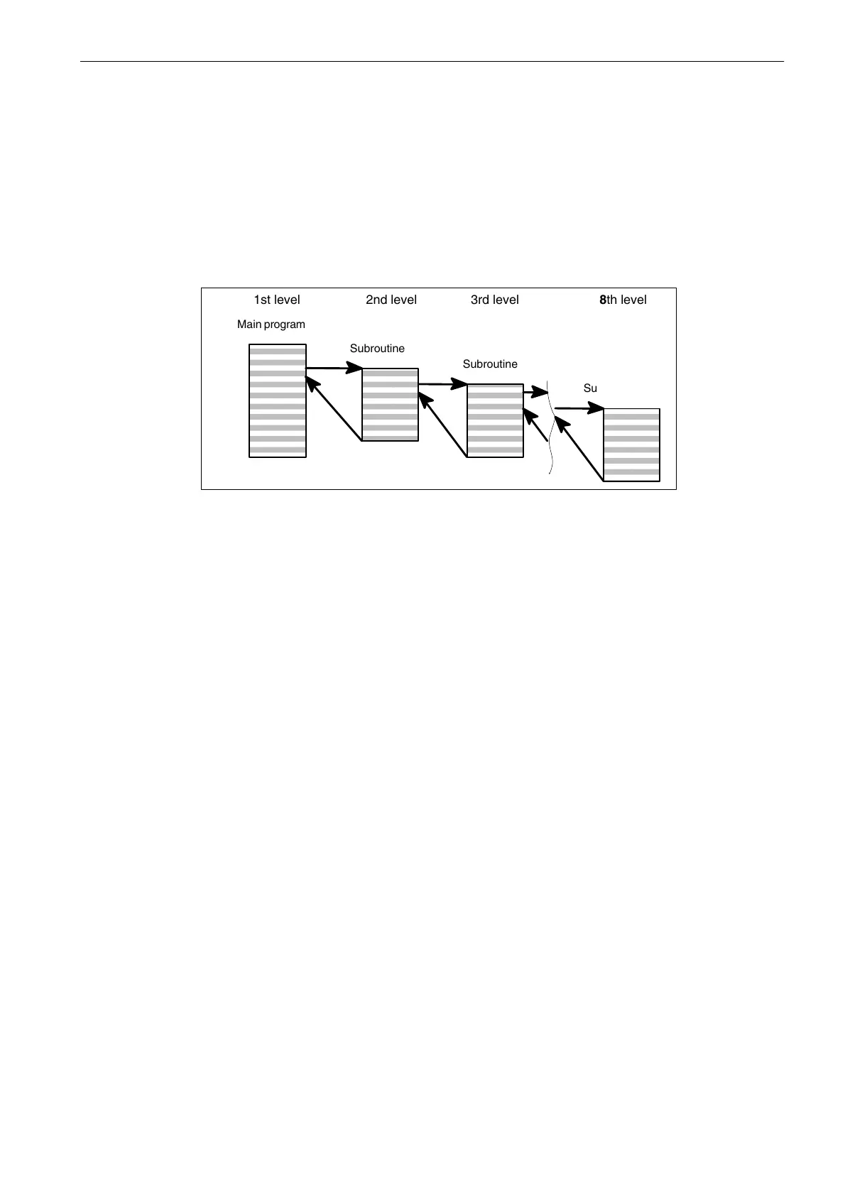 Page #185 background image