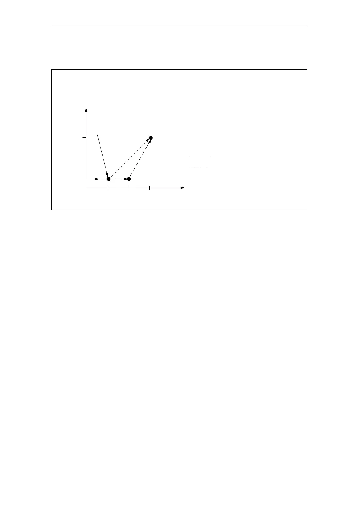 Page #150 background image