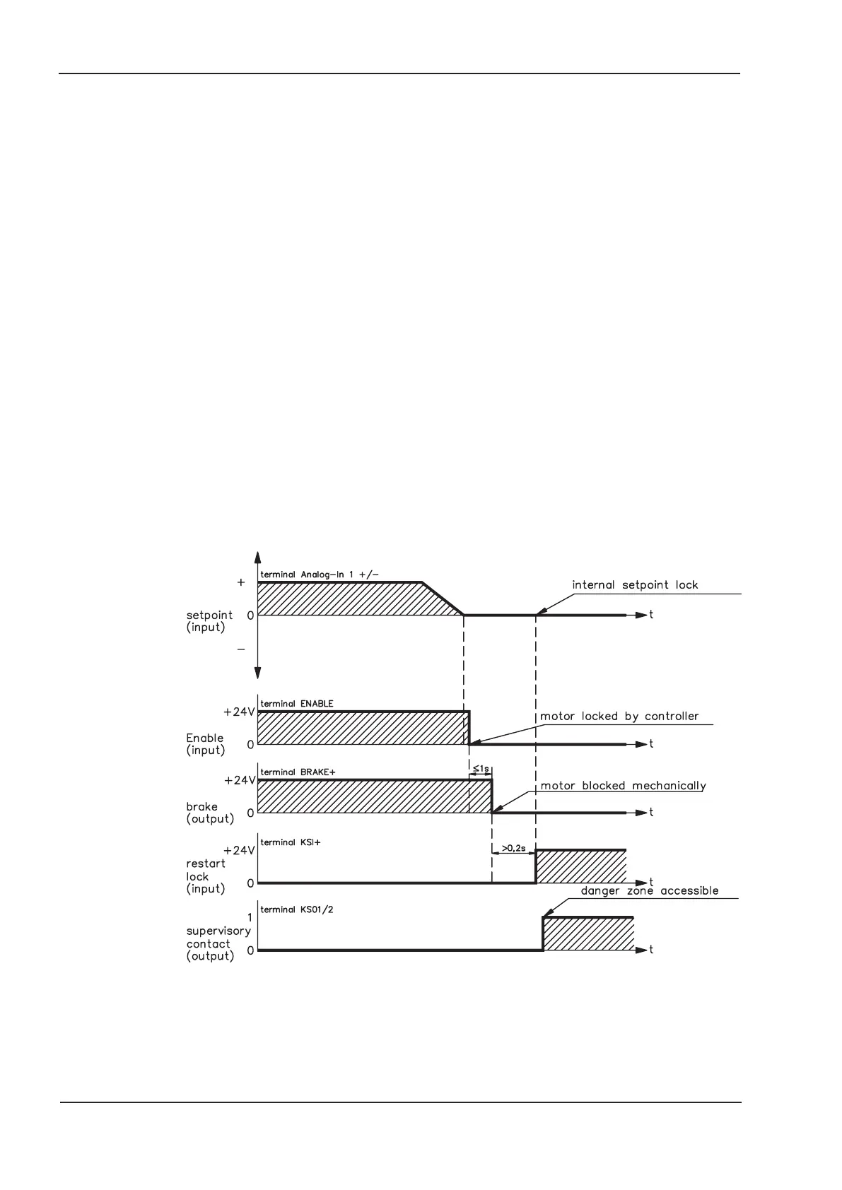 Page #72 background image