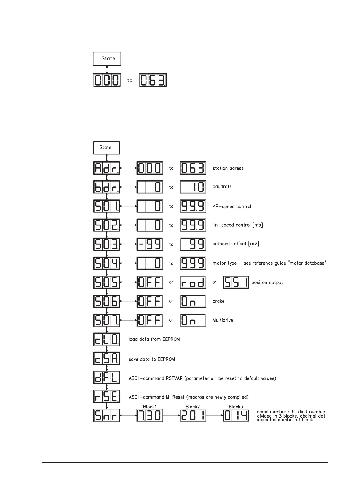 Page #93 background image