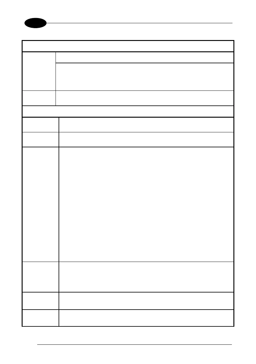 Page #104 background image