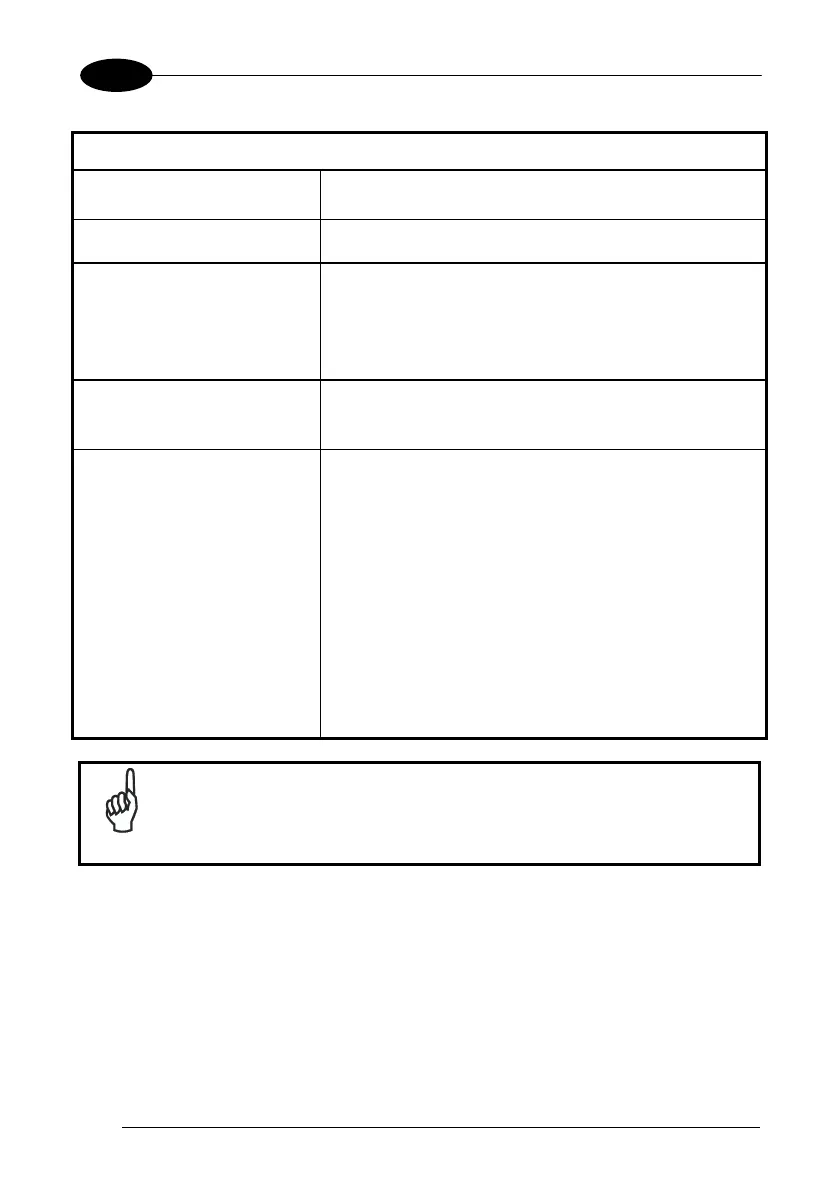 Page #110 background image