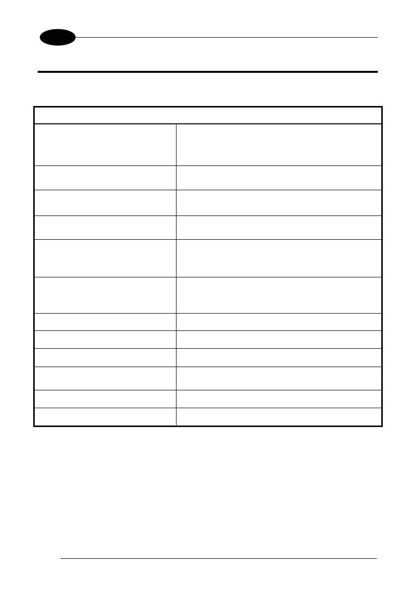 Page #130 background image