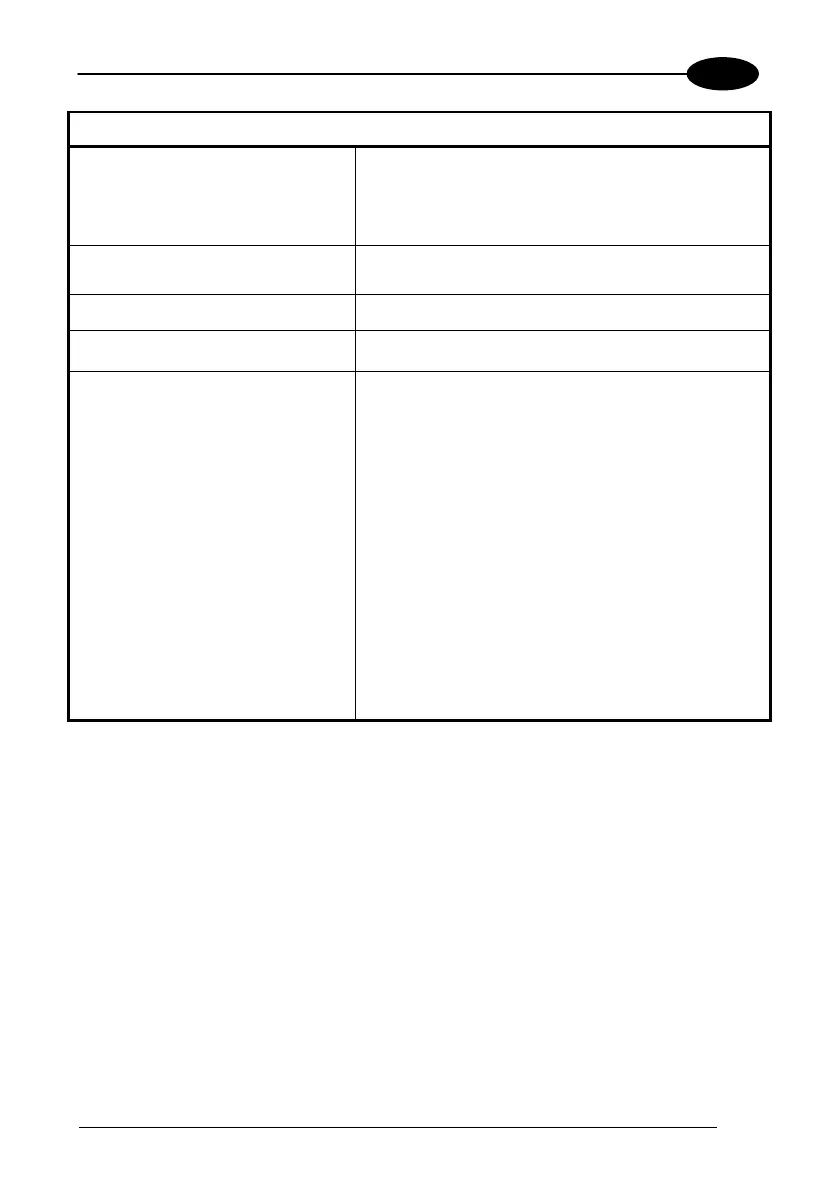 Page #131 background image