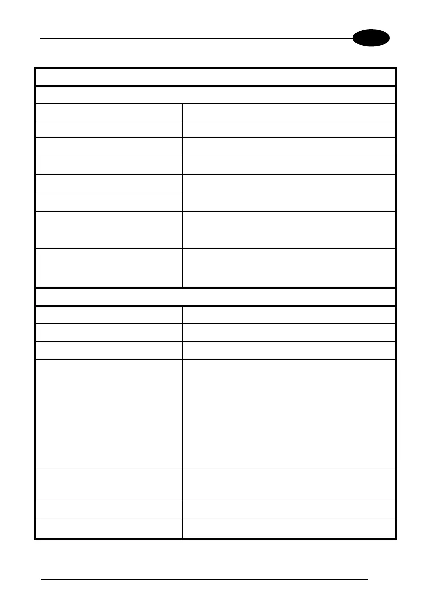 Page #133 background image
