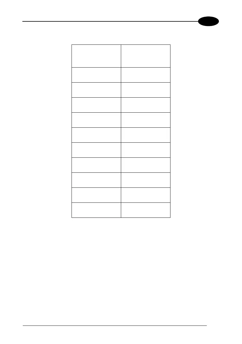 Page #135 background image