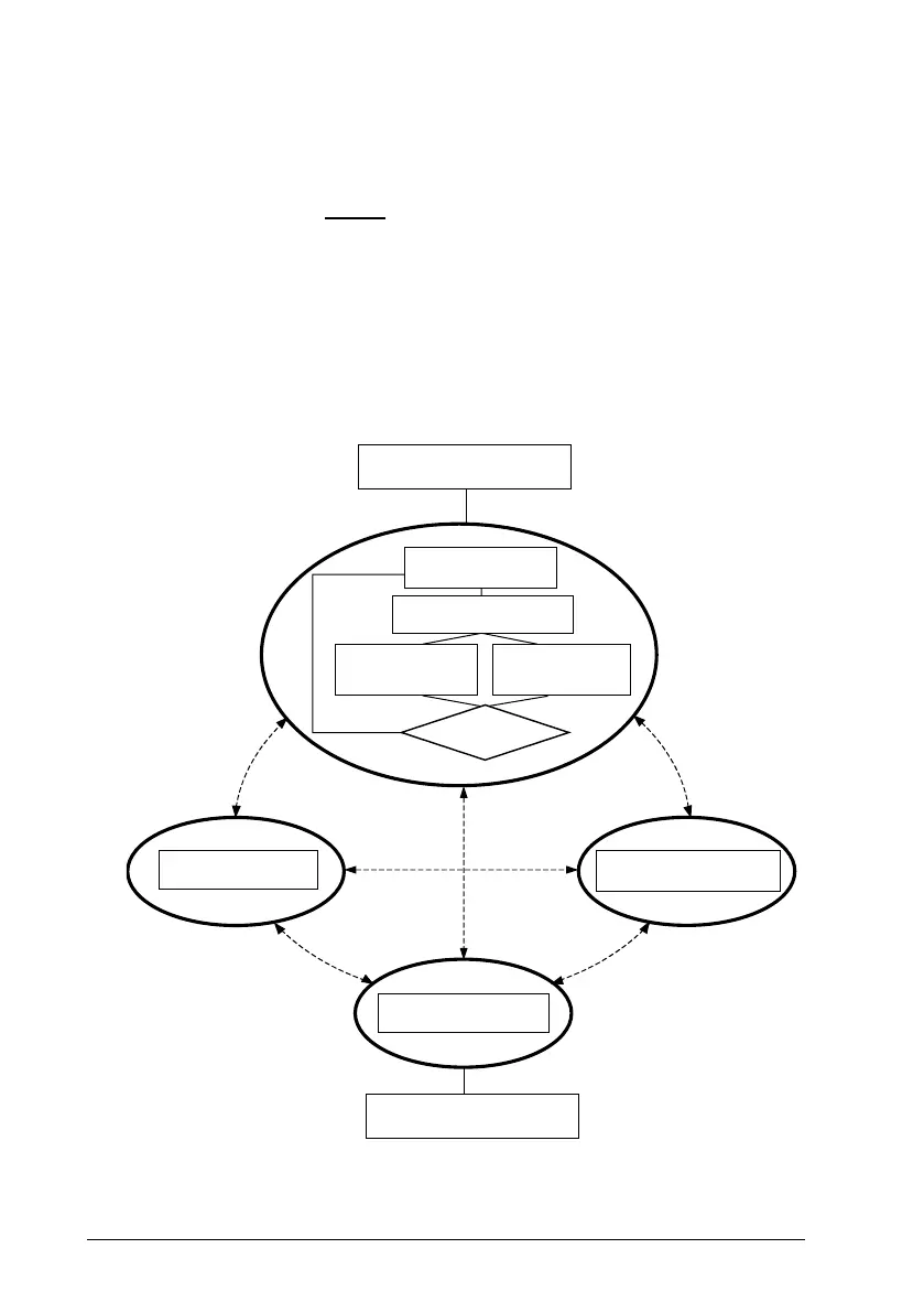 Page #105 background image