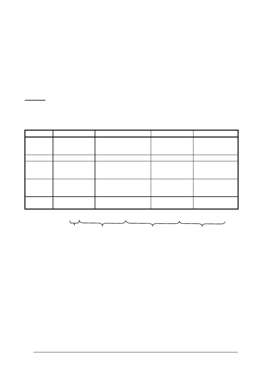 Page #126 background image