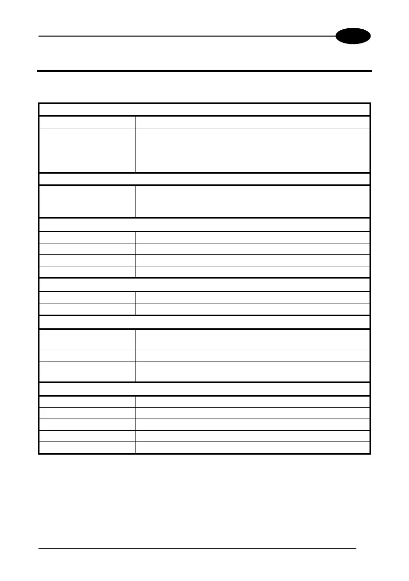 Page #131 background image