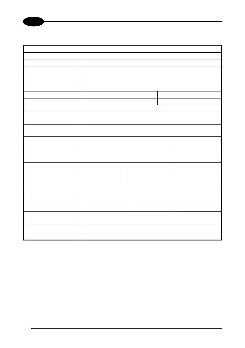 Page #134 background image
