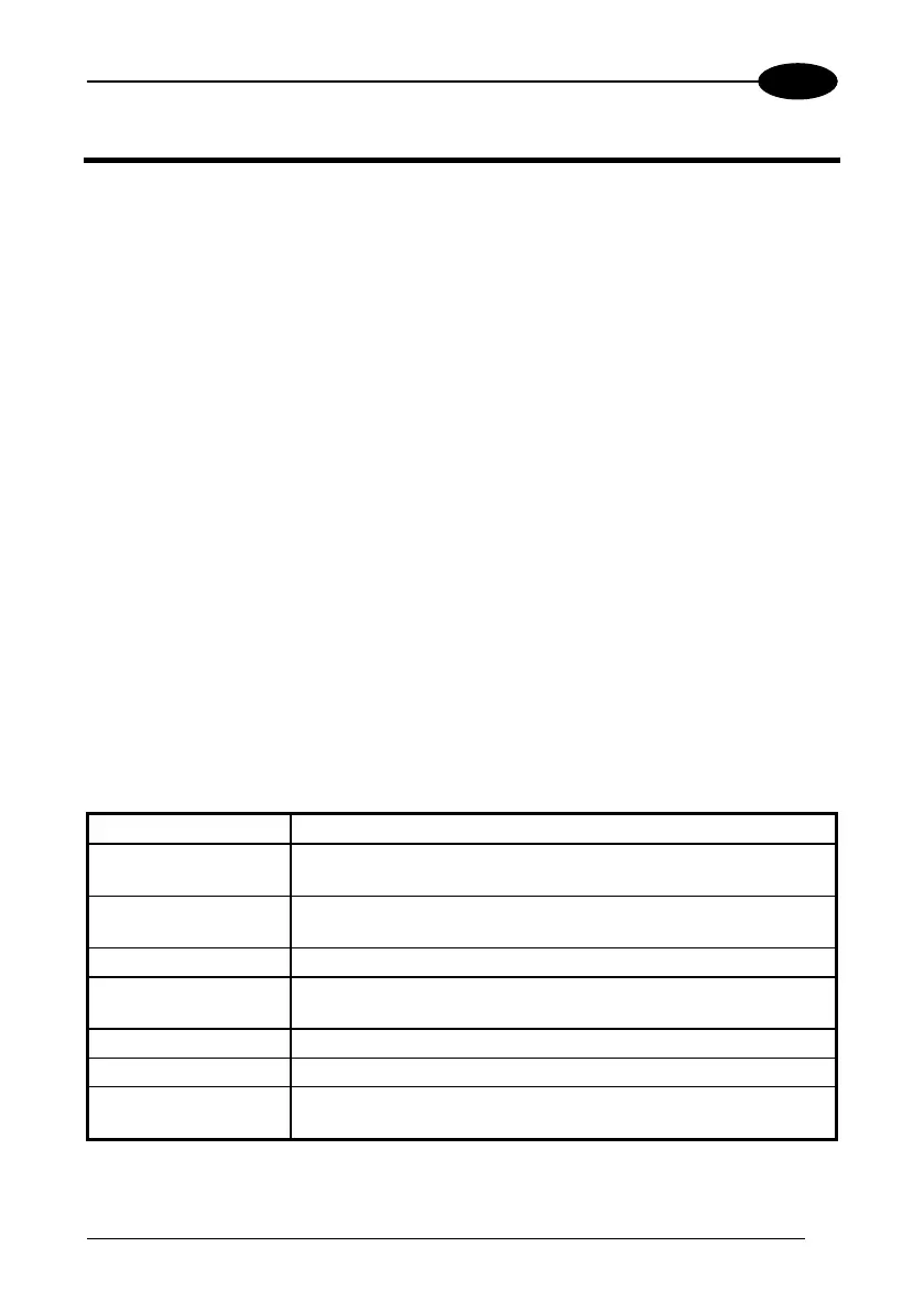 Page #135 background image